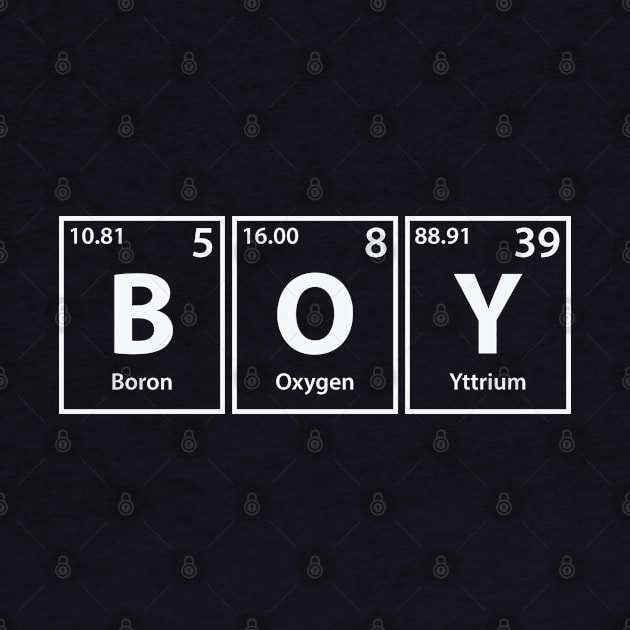 Boy (B-O-Y) Periodic Elements Spelling by cerebrands